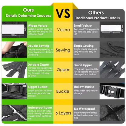 Dog Car Seat Cover SUV Waterproof